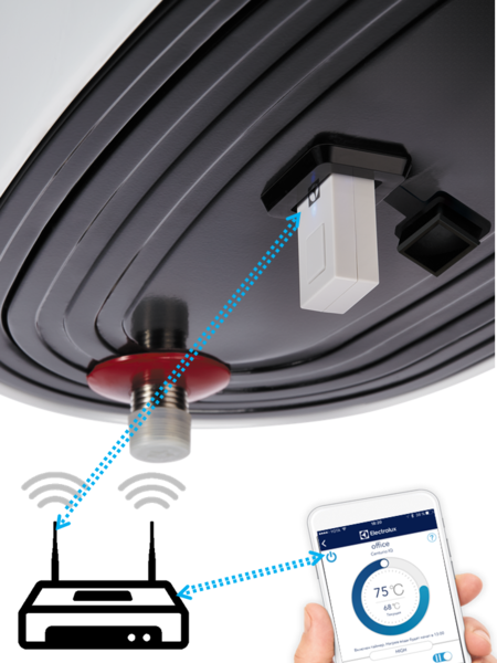 Водонагреватель электрический Electrolux EWH 80 Centurio IQ 3.0